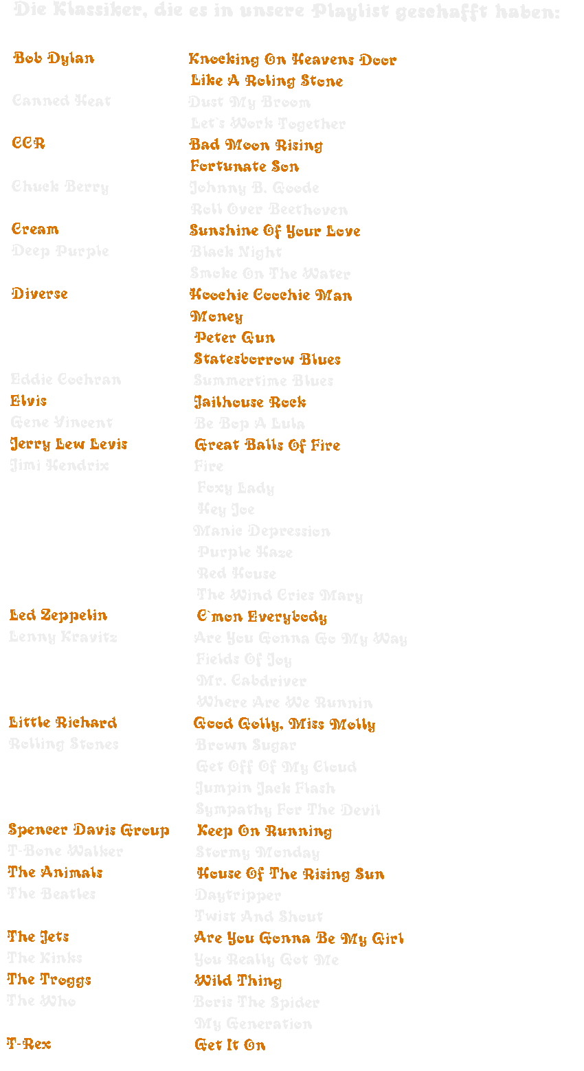 Playlist